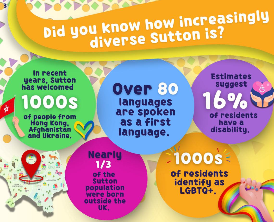 Celebrating Sutton&#39;s Diversity pocket guide statistics