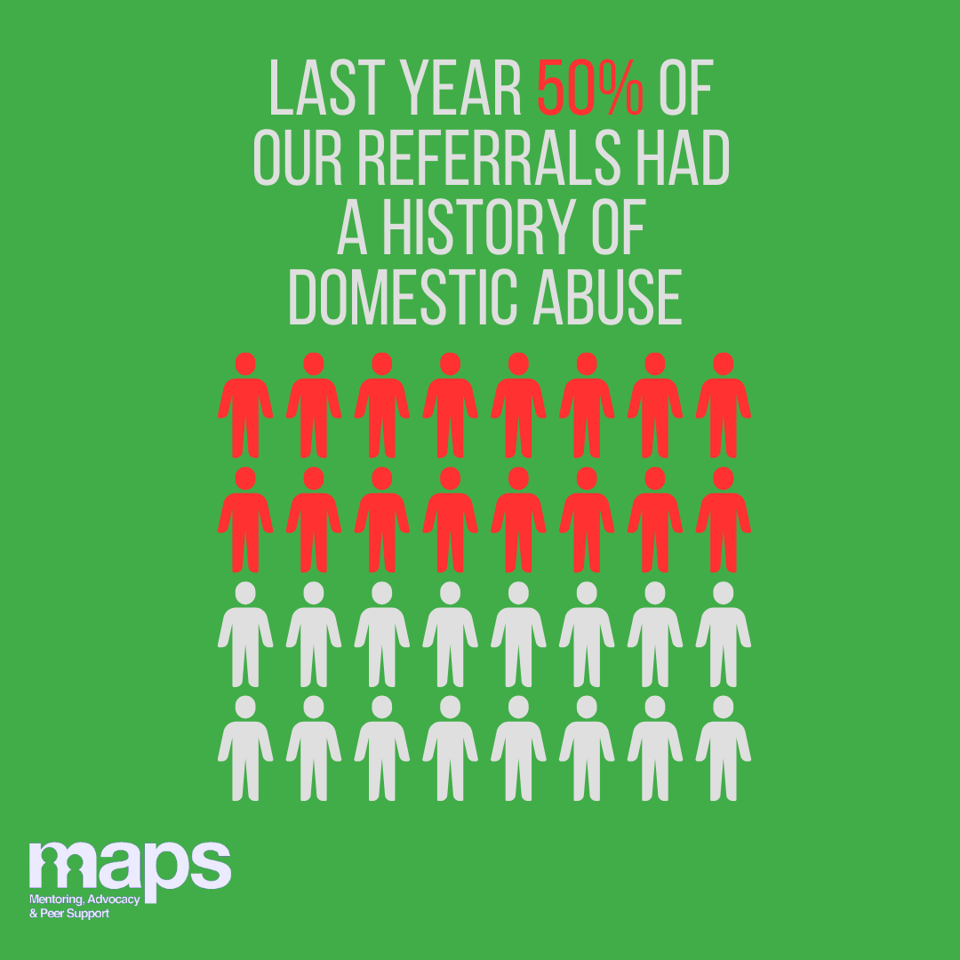 MAPS Domestic Violence Sadie