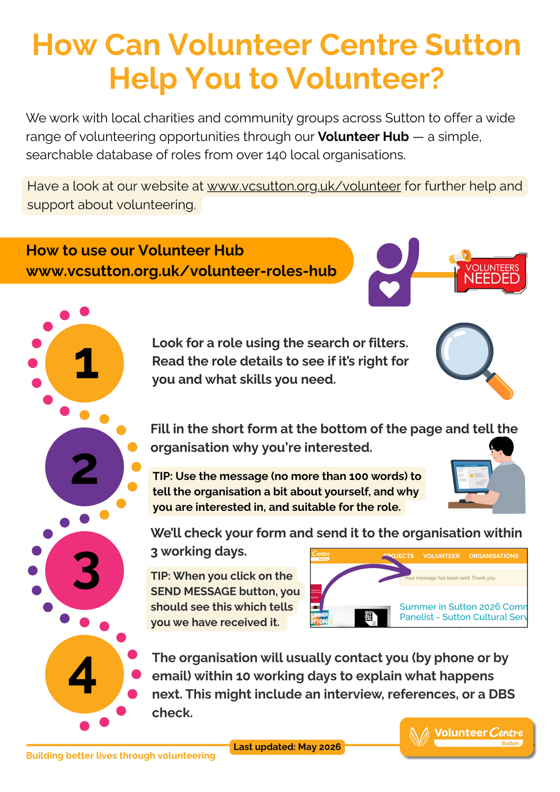 NEW MAY 2026 How Can Volunteer Centre Sutton Help You to Volunteer?
