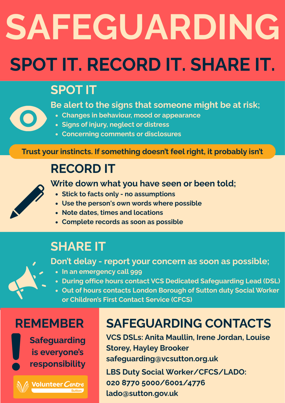 Safeguarding poster for setting example